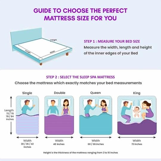 SLEEPSPA Super Contour ISP Tech. High Tensile 8 inch King Mattress | 7 Years Warranty |Medium Soft
 Mattress | Bonnell Spring Mattress (78X70X8 Inches, King Size Mattress, Beige)