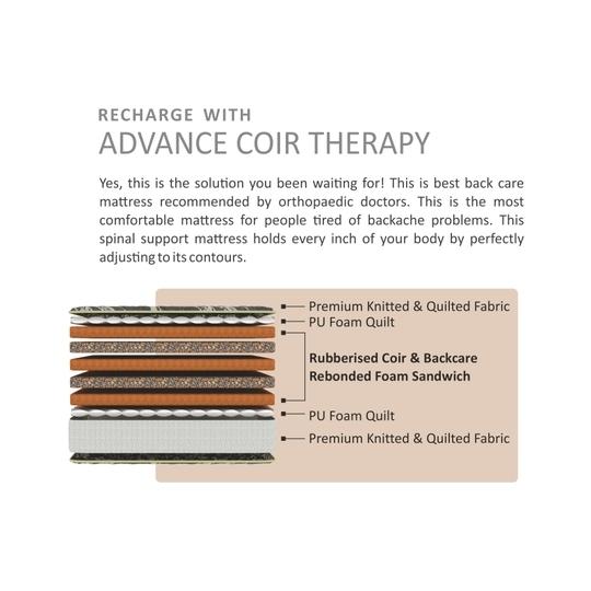 COIRFIT Health Plus with SrtX TECHNOLOGY 5 Inch Single Size Coir Foam Mattress(78X30 Inches),Orthopedic Back Care with Rubberised Rebonded Foam|Both Side Quilted, Hard Back Support, 15-Year Warranty