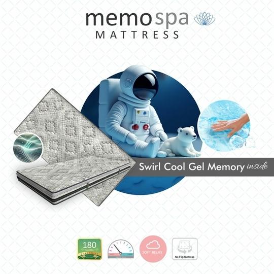 Coirfit Memospa Orthopedic Euro Top With SRTX Technology 6 Inch Single Size Memory Foam Mattress (72X35 Inches), Rebonded Foam Backcare,All Side Quilted,Soft Relax Comfort |15-Year Warranty