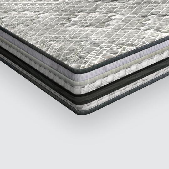 Coirfit Memospa Orthopedic Euro Top With SRTX Technology 6 Inch Single Size Memory Foam Mattress (72X35 Inches), Rebonded Foam Backcare,All Side Quilted,Soft Relax Comfort |15-Year Warranty