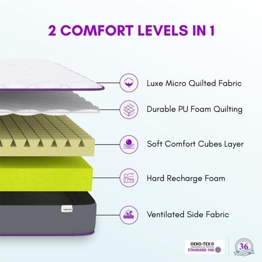 SLEEPSPA Dual Comfort - Hard & Soft- with Comfort Cubes and Rebotech Tech. 5 inch King Mattress | 7 Years Warranty | High Resilience (HR) Foam Mattress| Dual Comfort Mattress (King Size Mattress - 72X72X5 inches, Grey)