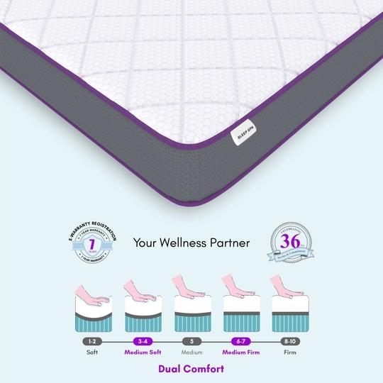 SLEEPSPA Dual Comfort - Hard & Soft- with Comfort Cubes and Rebotech Tech. 5 inch King Mattress | 7 Years Warranty | High Resilience (HR) Foam Mattress| Dual Comfort Mattress (King Size Mattress - 72X72X5 inches, Grey)