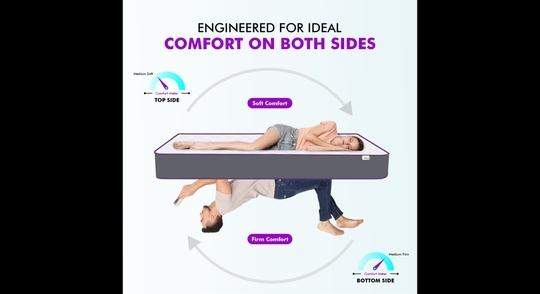 SLEEPSPA Dual Comfort - Hard & Soft- with Comfort Cubes and Rebotech Tech. 5 inch Double Mattress | 7 Years Warranty | High Resilience (HR) Foam Mattress| Dual Comfort Mattress (Double Size Mattress - 78X48X5 inches, Grey)