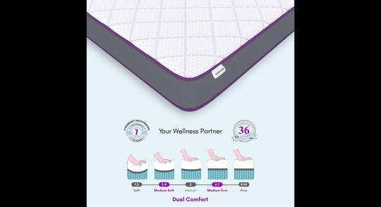 SLEEPSPA Dual Comfort - Hard & Soft- with Comfort Cubes and Rebotech Tech. 5 inch Double Mattress | 7 Years Warranty | High Resilience (HR) Foam Mattress| Dual Comfort Mattress (Double Size Mattress - 78X48X5 inches, Grey)