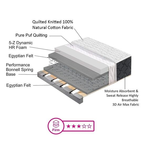 Usha Shriram tru Spring with NPSS Tech. 10 inch Single Mattress | 7 Years Warranty | Firm Mattress | Bonnell Spring

 Mattress (75X35X10 Inches, Single Size Mattress, Red)