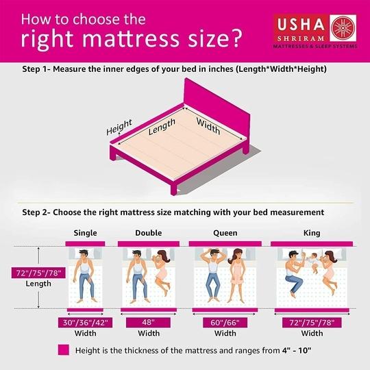 Usha Shriram tru Spring with NPSS Tech. 10 inch Single Mattress | 7 Years Warranty | Firm Mattress | Bonnell Spring

 Mattress (75X35X10 Inches, Single Size Mattress, Red)