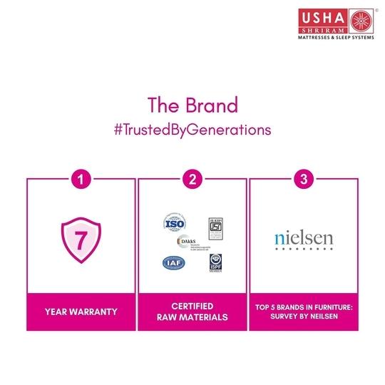 Usha Shriram tru Spring with NPSS Tech. 10 inch Single Mattress | 7 Years Warranty | Firm Mattress | Bonnell Spring

 Mattress (75X35X10 Inches, Single Size Mattress, Red)