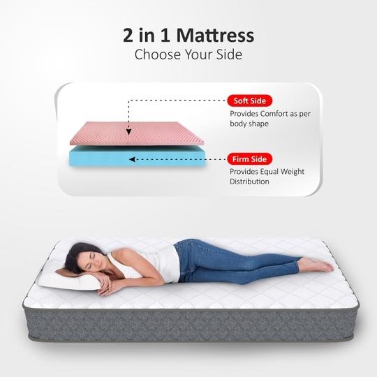 COIRFIT Twin Dlx Dual Comfort SRTX Tech. 8 inch Queen Mattress | 10 Years Warranty | Dual Mattress | High Resilience (HR) Foam Mattress (75X66X8 Inches, Queen Size Mattress, White)
