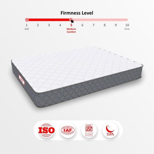 COIRFIT Twin Plus 5-Zone I-shape Tech.10 inch Queen Mattress | 10 Years Warranty | Medium Soft
 | Memory Foam Mattress (75X60X10 Inches, Queen Size Mattress, White)