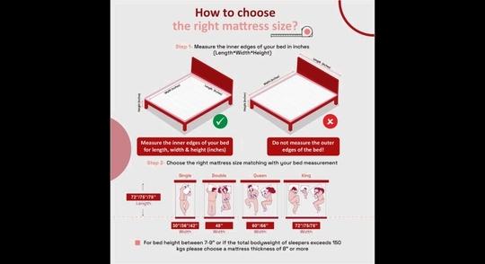 Usha Shriram Resteria Golden Fibre Tech. 8 inch Queen Mattress | 5 Years Warranty | Firm Mattress | Coir Foam

 Mattress (75X66X8 Inches, Queen Size Mattress, Marron)