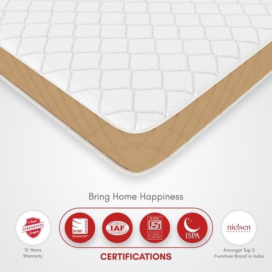 Usha Shriram Aero Cool Gel with posture Control Tech. 5 inch King Mattress | 15 Years Warranty | Dual Mattress |Memory Foam Mattress (72X70X5 Inches, King Size Mattress, White)