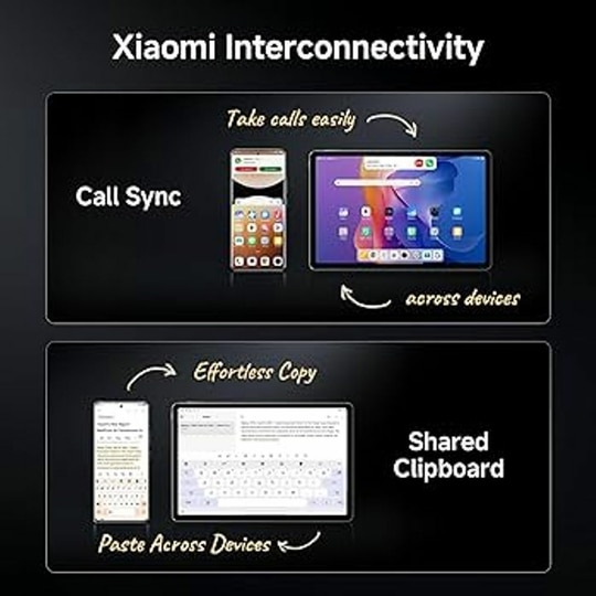 Redmi Pad 2 Wi-Fi + Cellular, Active Pen Support, 27.94cm(11") Model, 2.5K Sharp & Clear Display, 8GB, 256GB, All Day & More 9000mAh Battery, AI-Enabled, Dolby Atmos, HyperOS 2, Graphite Grey