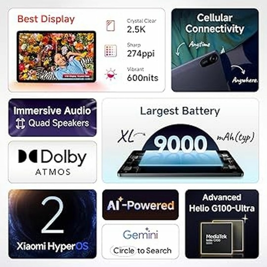 Redmi Pad 2 Wi-Fi + Cellular, Active Pen Support, 27.94cm(11") Model, 2.5K Sharp & Clear Display, 8GB, 256GB, All Day & More 9000mAh Battery, AI-Enabled, Dolby Atmos, HyperOS 2, Graphite Grey