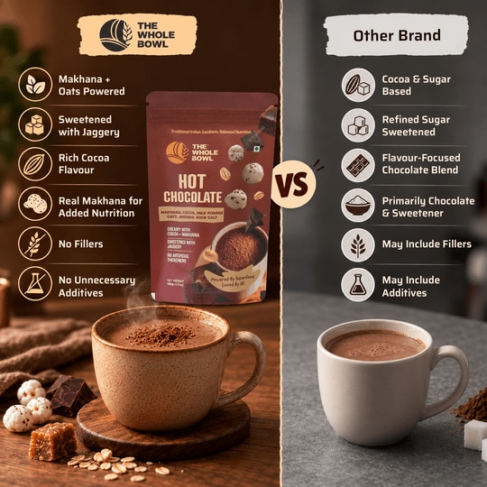 The Whole Bowl Hot Chocolate - 120g