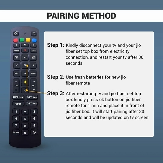 G-WORTH Jio setup box remote - With voice