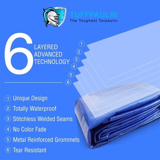 TUFFPAULIN 20FT X 20FT 120 GSM Blue Tarpaulin Tirpal