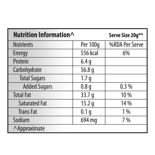 Kurkure Masala Munch Puffed Snack 36 g