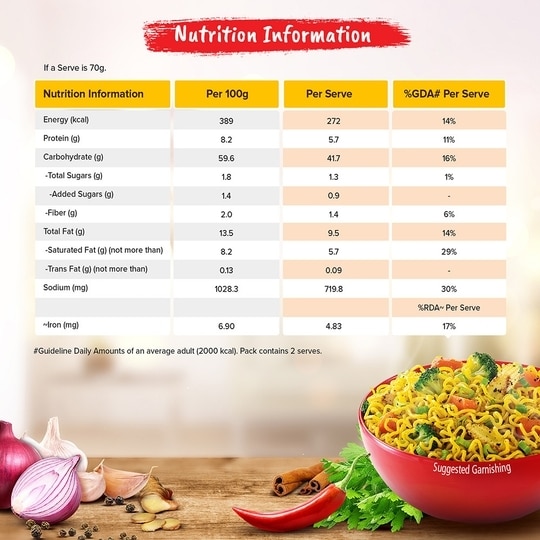 Maggi 2-Minute Masala Noodles 140 g
