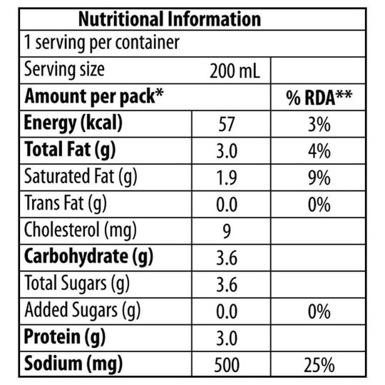Amul Masti Spiced Buttermilk 200 ml (Tetra Pak)