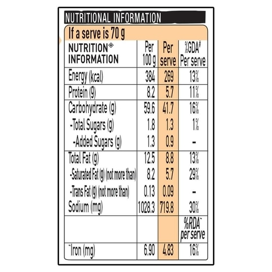 Maggi 2-Minute Masala Instant Noodles 560 g