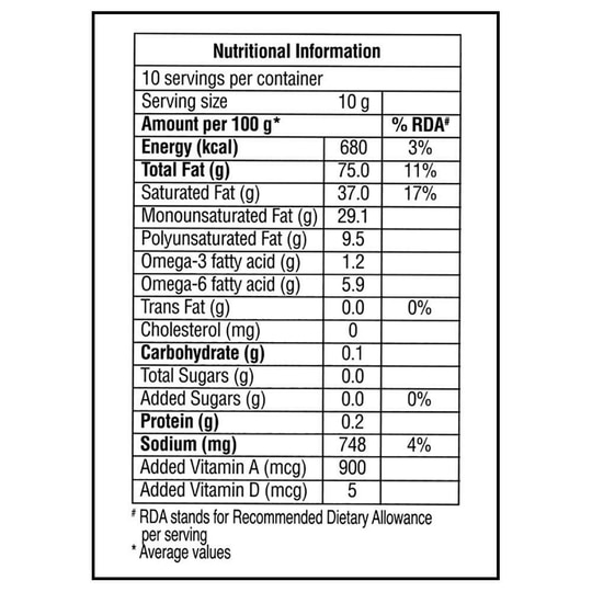 Delicious Fat Spread 100 g (Carton)