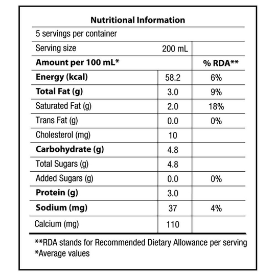 Amul Taaza Homogenised Toned Milk 1 L