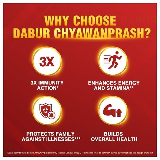 Dabur Chyawanprash 3x Immunity With Awaleha 950 g