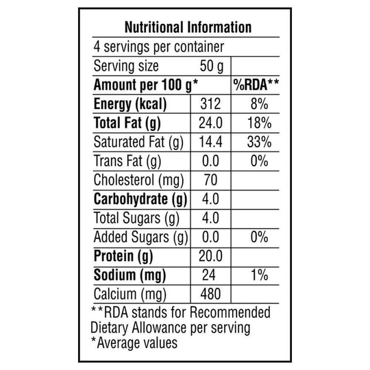 Amul Fresh Paneer 200 g (Pack)