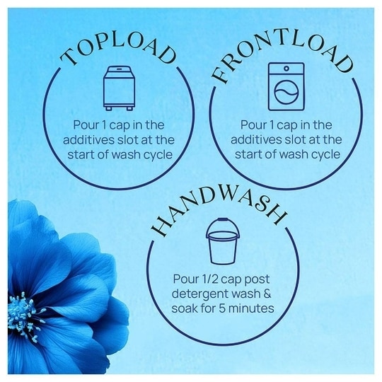 Comfort After Wash Morning Fresh Fabric Conditioner 860 ml