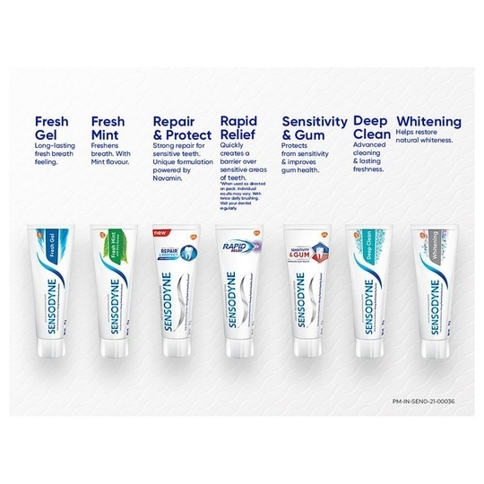 Sensodyne Rapid Relief Toothpaste 80 g