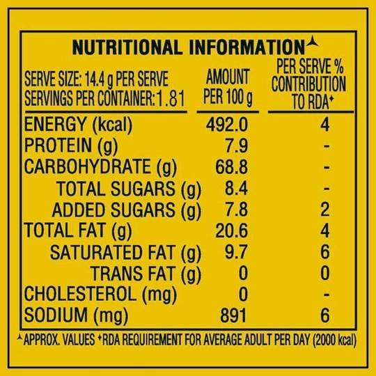 Parle Monaco Salted Biscuits 185.6 g