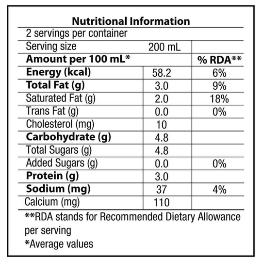 Amul Taaza Homogenised Toned Milk 500 ml