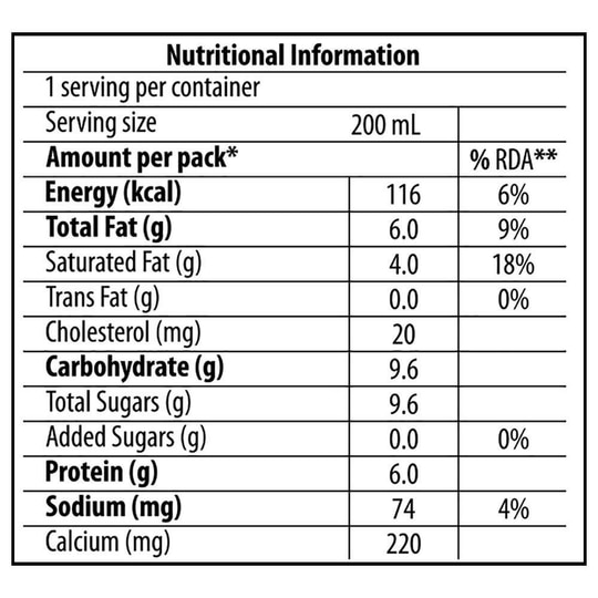 Amul Taaza Homogenised Toned Milk 200 ml