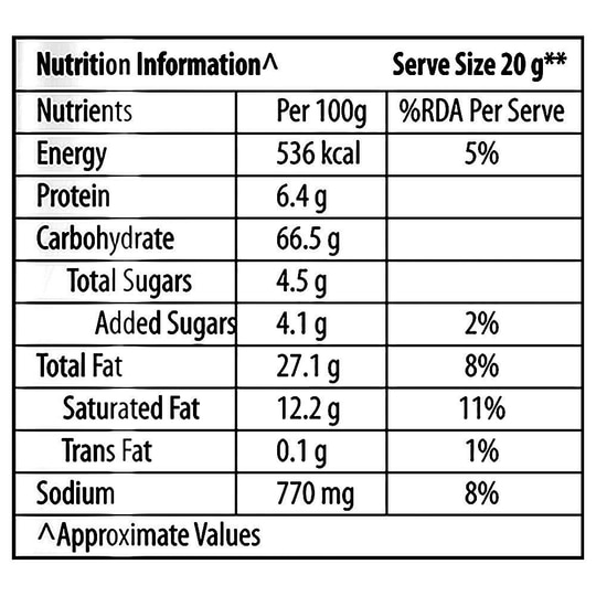 Kurkure Yummy Cheese Puffcorn 52 g