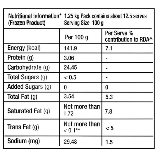 McCain French Fries 1.25 kg