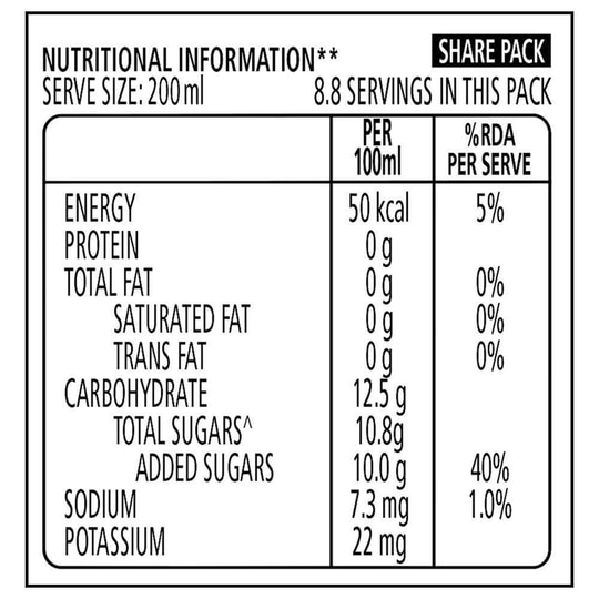 Slice Mango Drink 1.75 L