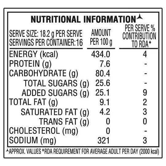 Parle Real Elaichi Premium Rusk 291.2 g (Pack)