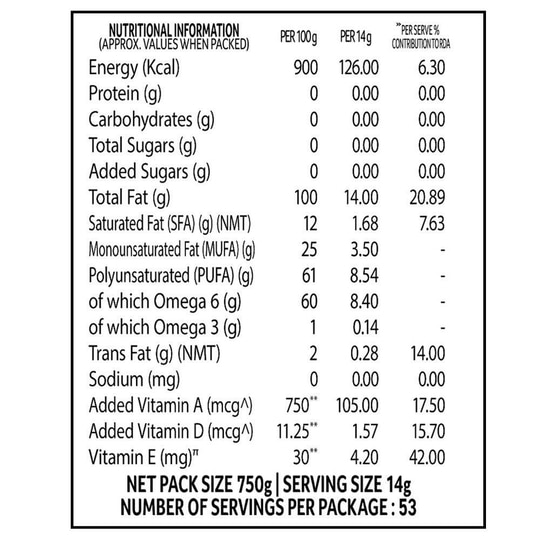Priya Refined Sunflower Oil 750 g