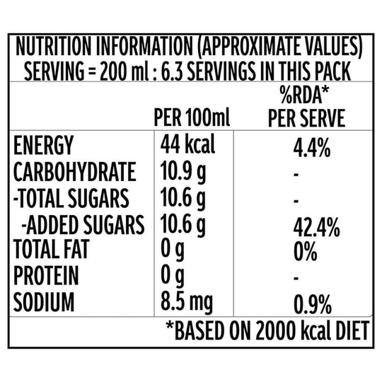 Coca Cola 250 ml
