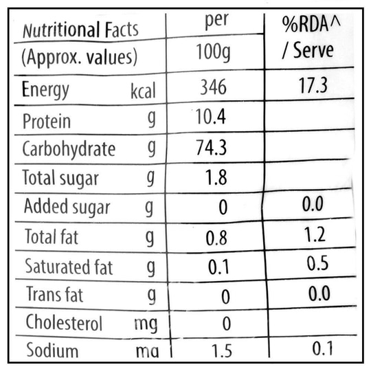 Good Life Maida 500 g