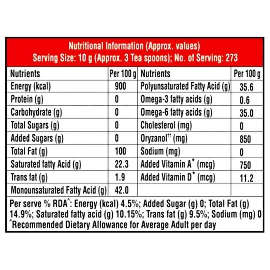 Saffola Gold Rice Bran And Corn Based Blended Oil 2.73 kg