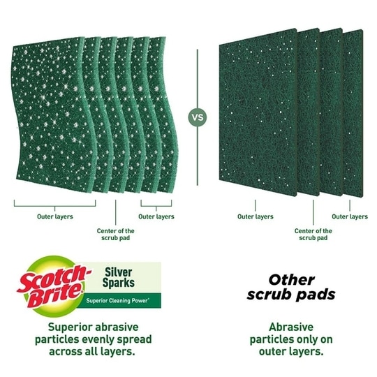 Scotch-Brite Stainless Steel Scrub and Scrub Pad (1pc + 1 pcs) (6.9 cm x 10.1 cm)