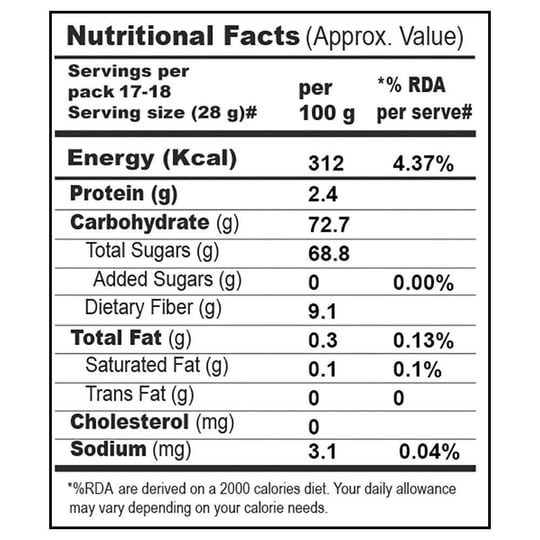 Private Classic Emirates Dates 500 g
