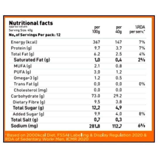 Yogabar Millet Muesli 450 g