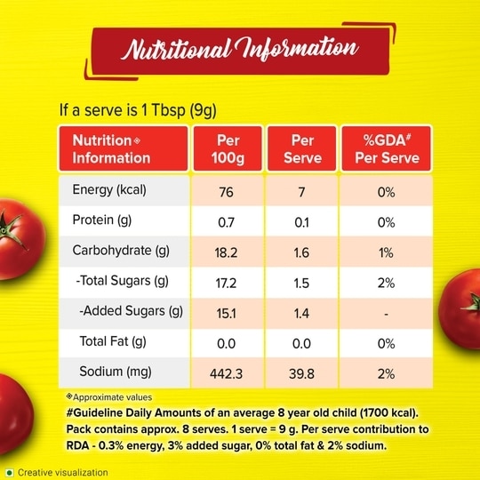 Maggi Pichkoo Rich Tomato Ketchup 75 g