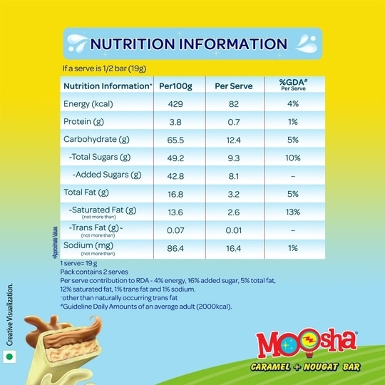 Nestle Milkybar Moosha Caramel & Nougat Bar 38 g