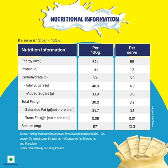 Nestle Milkybar Chocolate 21 g