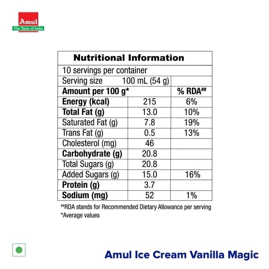 Amul Vanilla Magic Ice Cream 1 L (Tub)