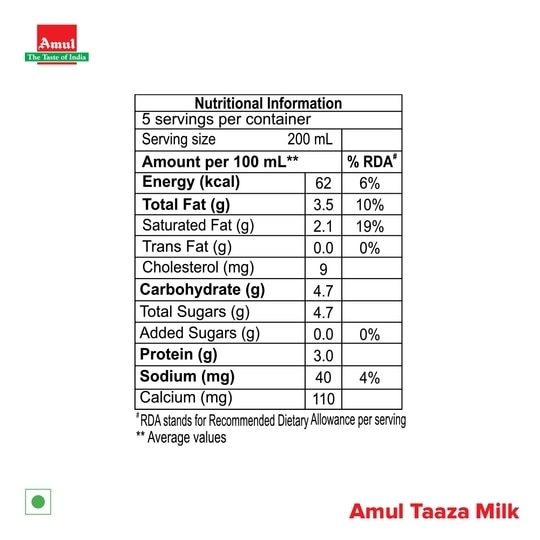 Amul Taaza Toned Milk 1 L (Pouch)