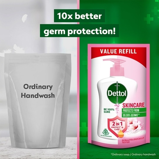 Dettol Skincare Liquid Handwash Refill 175ml (Pack of 3)